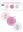 Picture of Flower Foam set 17 /6x A4 sheet /3 colours Pastel 2